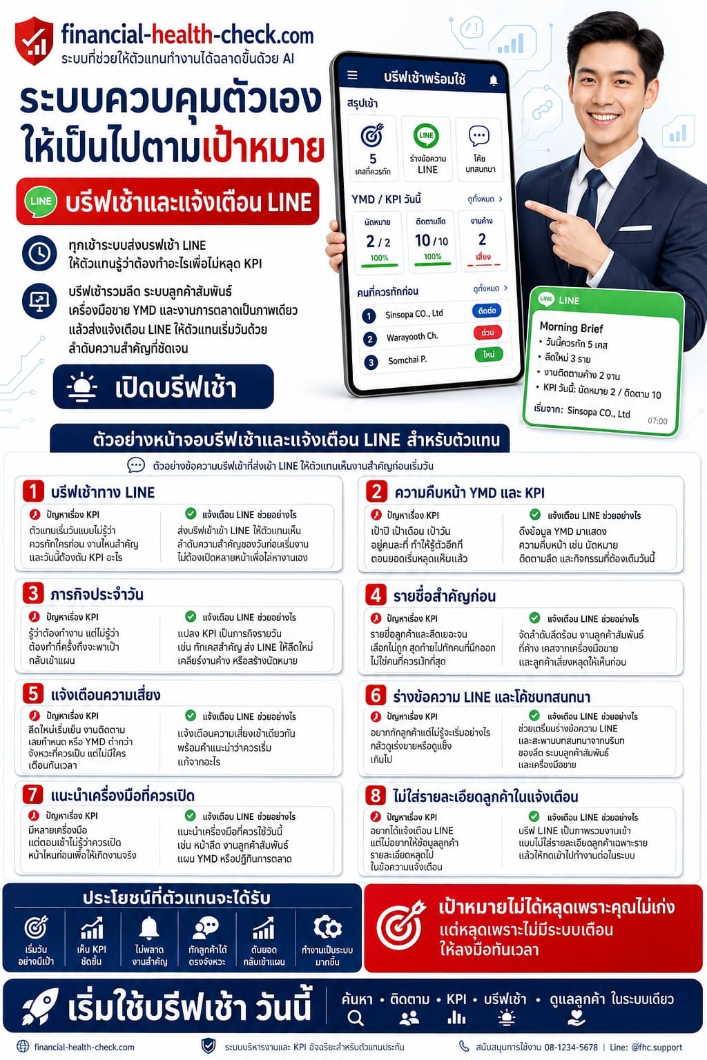 ระบบควบคุมตัวเองให้เป็นไปตามเป้าหมาย